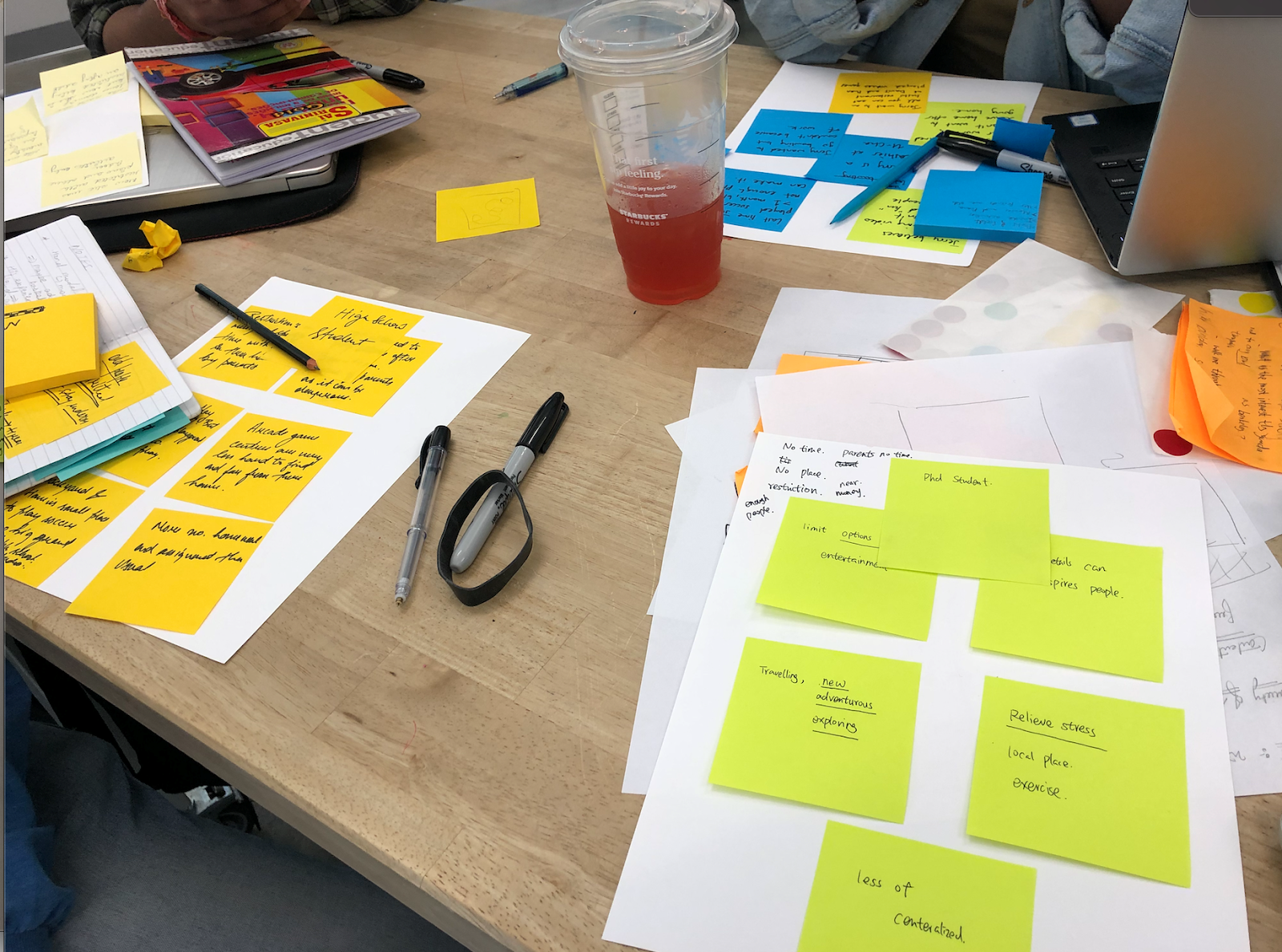 User research insights